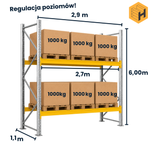 Regał paletowy Haxis 0+2 H-600cm, L-290cm, G-110cm,moduł bazowy, 3000kg nośności na parę belek