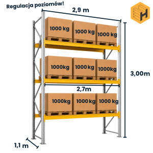 Regał paletowy Haxis 0+3 H-300cm, L-290cm, G-110cm,moduł bazowy, 3000kg nośności na parę belek