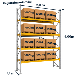 Regał paletowy Haxis 0+4 H-400cm, L-290cm, G-110cm,moduł bazowy, 3000kg nośności na parę belek 