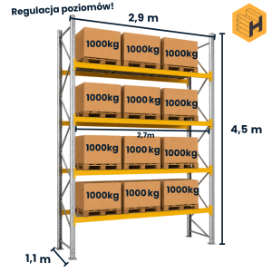 Regał paletowy Haxis 0+4 H-450cm, L-290cm, G-110cm,moduł bazowy, 3000kg nośności na parę belek 